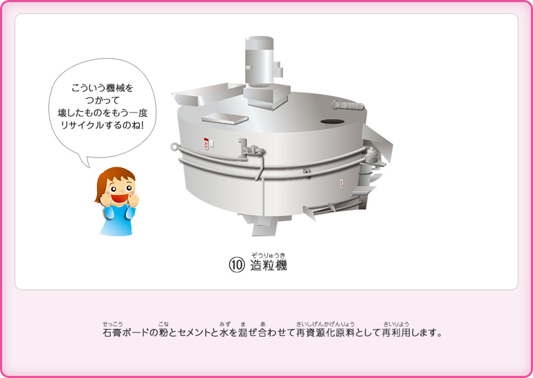 10.造粒機